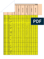 Cartographie de La Pauvrete Communnale Region de La Marrakech Safi 2004 2014 1