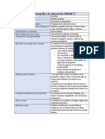 Ficha Etnográfica de Observaciónu2 Semana 4