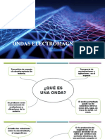 Ondas Electromagneticas Tuneado 2