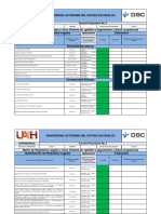 Matriz de Requisitos Legales y Otros