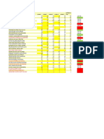 Lista de Calificaciones Dibujo