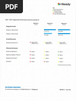 Iready Math Student Report Example