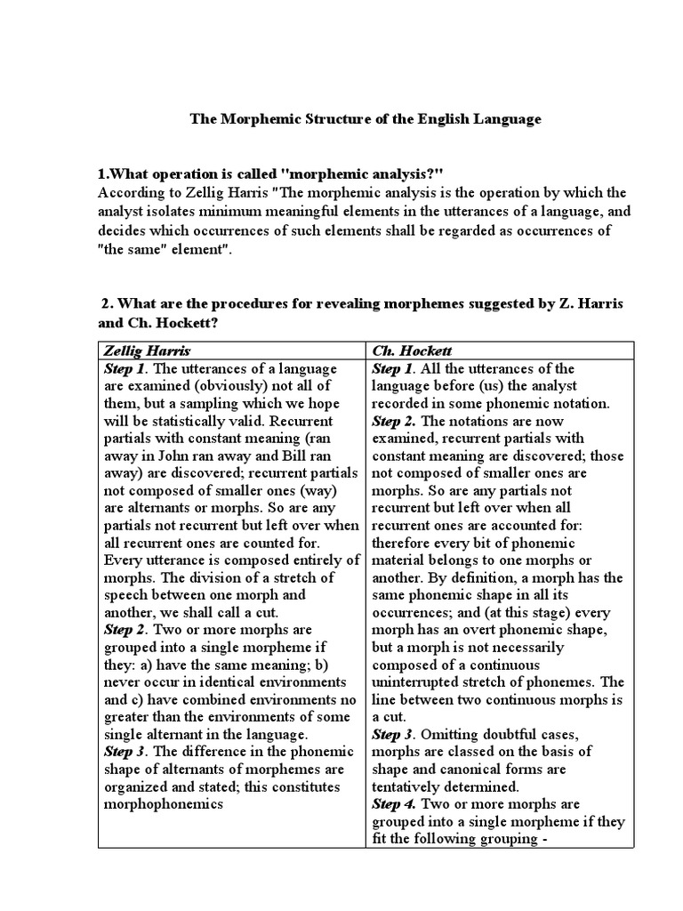 The Morphemic Structure of the English Language | PDF | Word | Phoneme