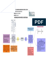 Integracion Por Partes, Sustitucion