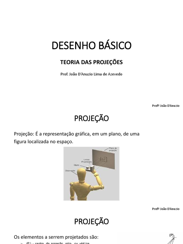 DESENHO BÁSICO - Teoria Das Projeções | PDF | Desenho técnico