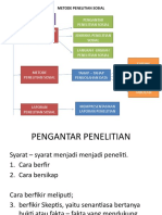 Materi Sosiologi Kelas Xii Iis 1 & Iis 2 Metode Penelitian Sosial