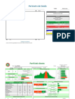 Perimetro de Tda