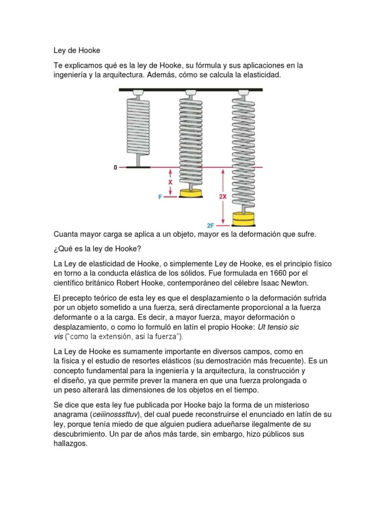 Ley de Hooke: Fórmula y Aplicaciones | PDF | Elasticidad (Física ...