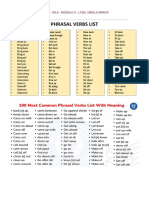 Phrasal Verbs List Modulo V Lic. Uriela Urbizo