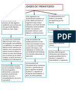 Generalidades de Trematrodos