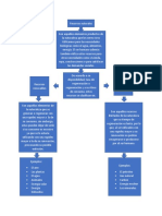 Recursos naturales clasificados