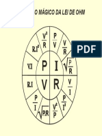 Circulo Lei Ohm