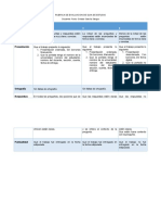 Rubrica de Evaluacion Guia de Estudio