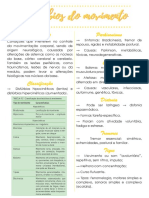 Neurologia Aplicada A Fonoaudiologia - Distúrbios Do Movimento - Resumo