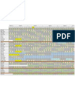 Diagrama OPE OCT 22