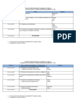 Encuadre 3° y 4° Parcial Alteraciones