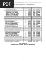 UNI 2011 2 La Carrera Por El Computo General Lunes 15 de Agosto