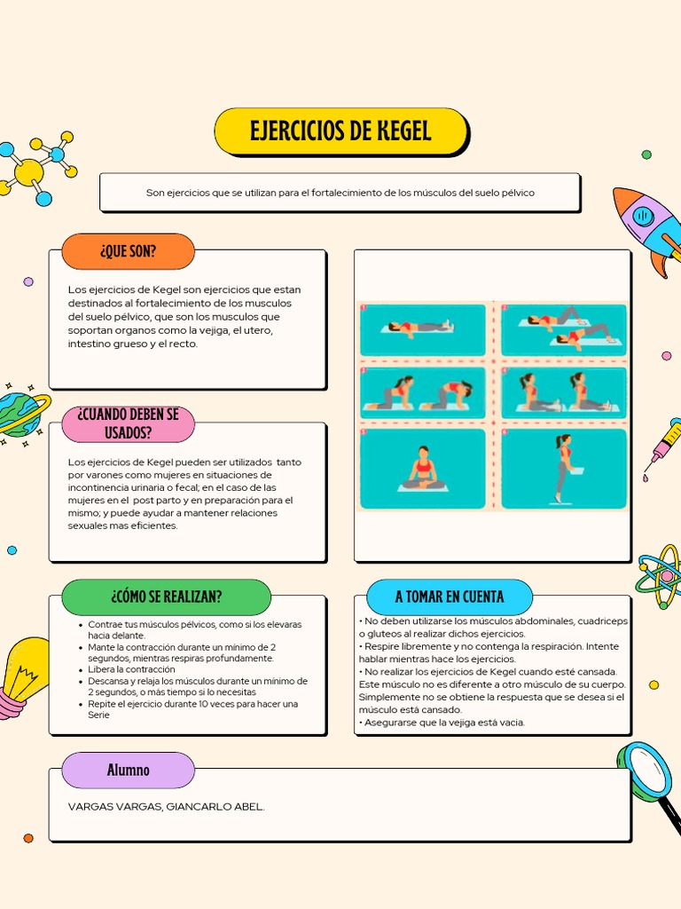 Infografia ejercicios kegel | PDF