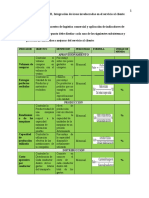 Evidencia 5 Fase III Integración de Áreas Involucradas en El Servicio Al Cliente Parte de Juan Pablo Correccion