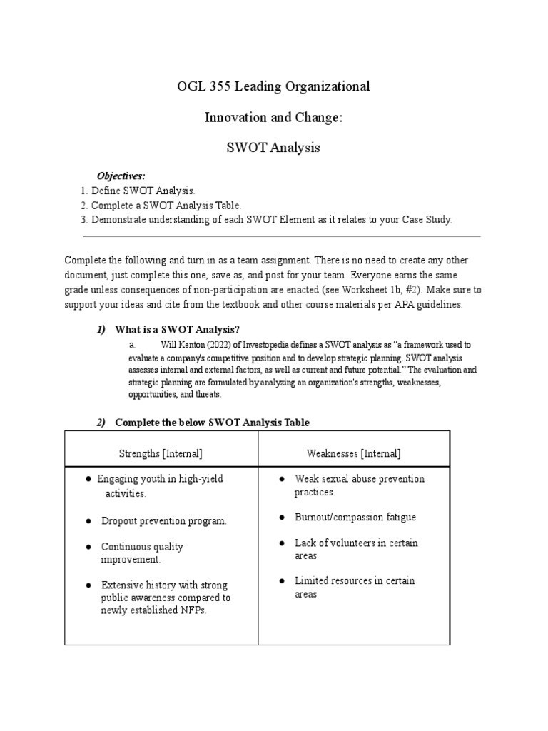 SWOT Analysis for Boys & Girls Clubs | PDF | Swot Analysis | Business