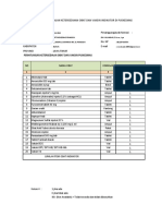 Ketersediaan Obat dan Vaksin Puskesmas