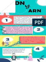 Infografia NUTRIGENOMICA