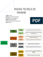 Clasificaciones Del Derecho Constitucional