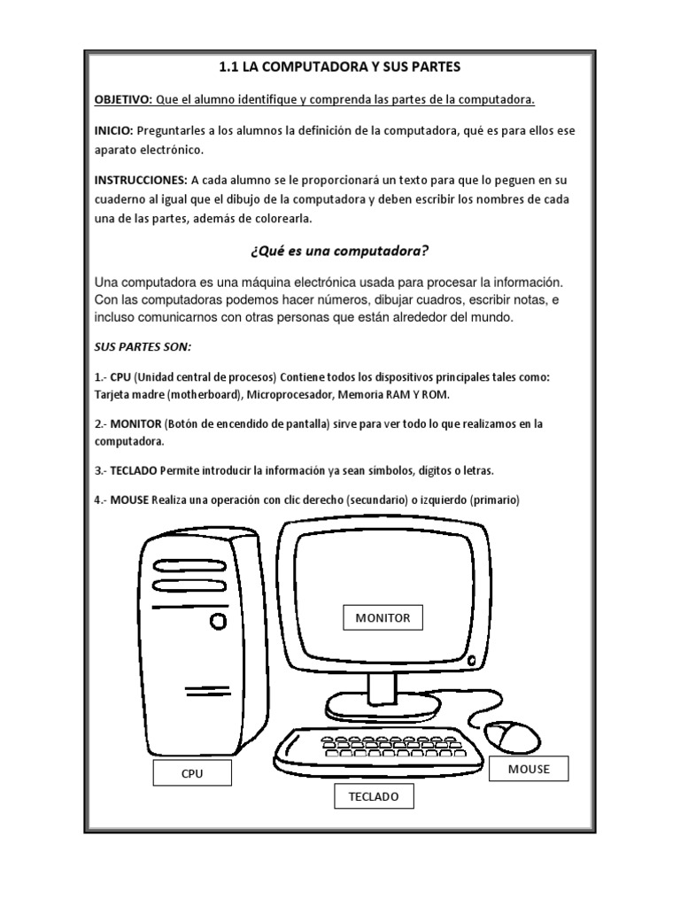 Dibujo y partes de la computadora | PDF | Hardware de la computadora ...