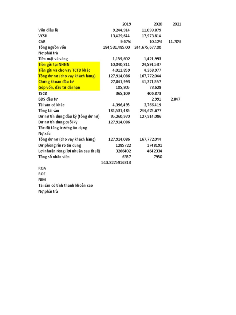 Camels | PDF