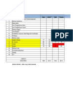 Nilai PAI Kelas 7 Pts Genap 2022