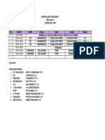 Jadwal Abang