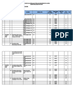 PTS-PAI-SDN-KEPATIHAN1