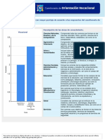 Orientacion Vocacional