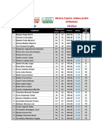 Simulacro Med Cuarta Semana