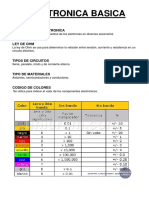 Cuestionarios Metrologia Quipo Daniel