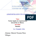 Formas legales de organizaciones mercantiles en México