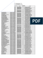 Data Anak Usia 6 SD 11 Tahun SDN Cikawung