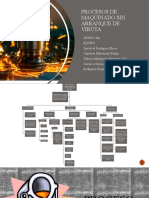 Procesos Sin Arranque de Viruta