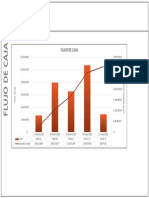 Flujo de Caja de Proyecto