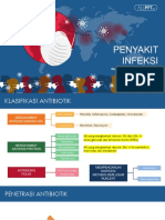 07 - Penyakit Infeksi Rev PMK