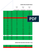 Analisis Rentabilidad Detallado