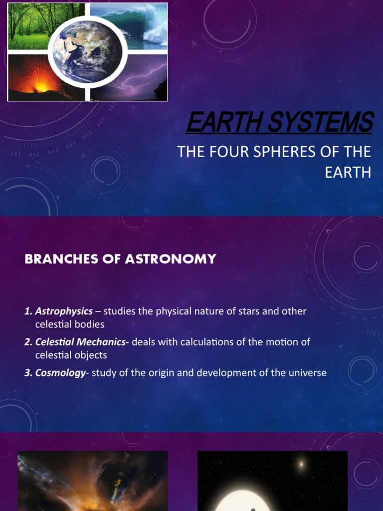 Interconnected Systems: An Exploration of How the Four Spheres of the Earth Interact  PDF 