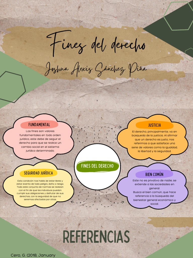 Fines Del Derecho : DOSIER Derecho, bien común, seguridad y justicia – RBMG