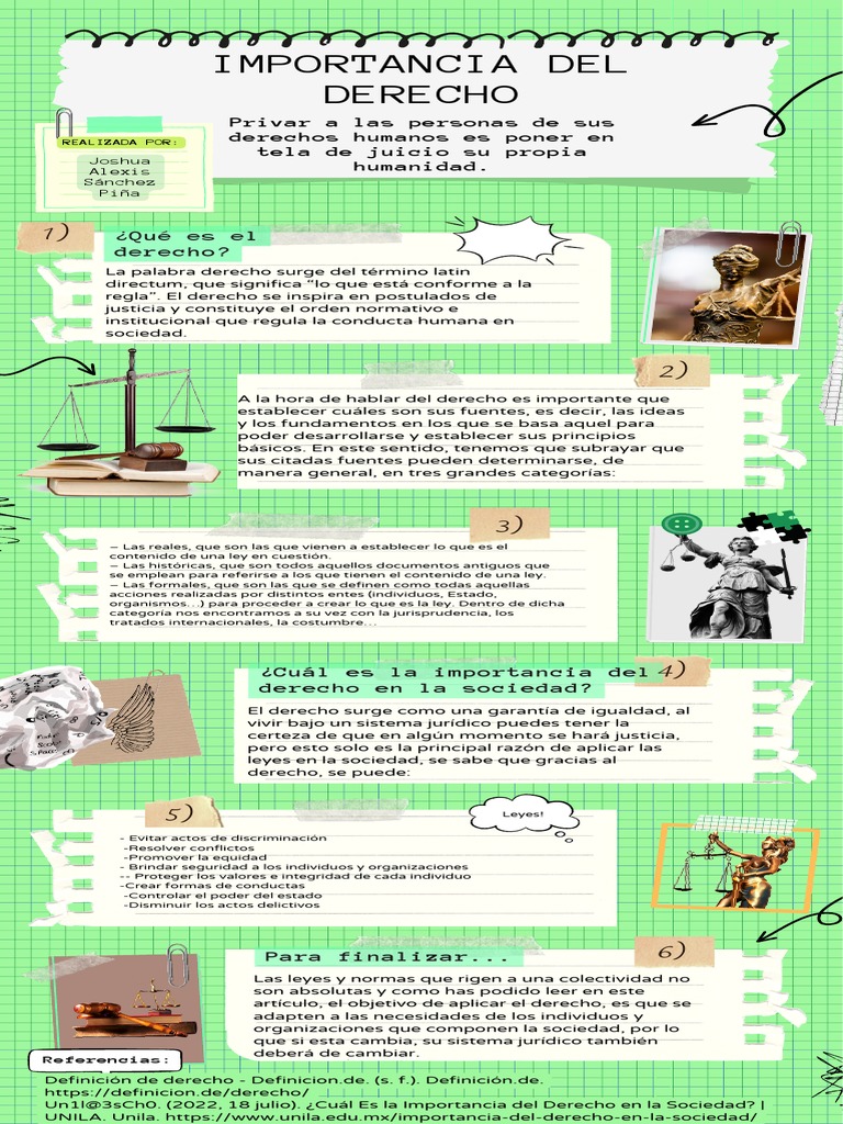 Infografía de Importancia Del Derecho | PDF | Justicia | Crimen y violencia