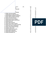 2022 - 2023 - Ganjil - AHOL3001 - Oleokimia-RIKA SILVANY, MSi - Kelas - A