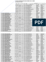 Verifikasi Data Haji 2023