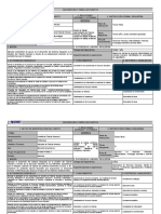 Serie de Administracion Del Talento Humano