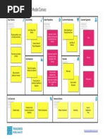 Ibotta Business Model Canvas