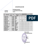 A.6. Daftar Penugasan Guru