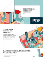 Fuentes Del Derecho